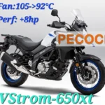 PecoChip Performans ve Sıcaklık Uygulaması Artık Motosikletlerde